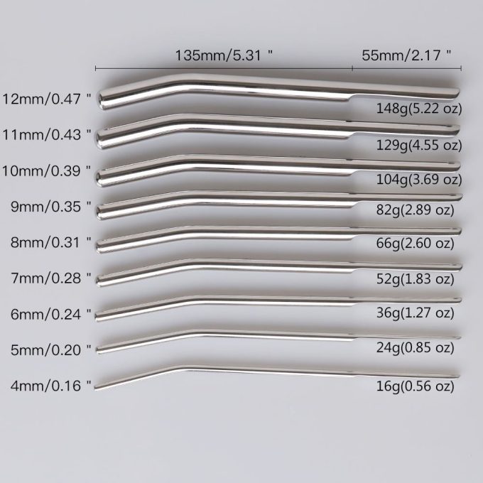 987101100 987101108 Dilator Classic Short 1 8719831781003 4 987101100 987101108 Dilator Classic Short 1 8719831781003 4