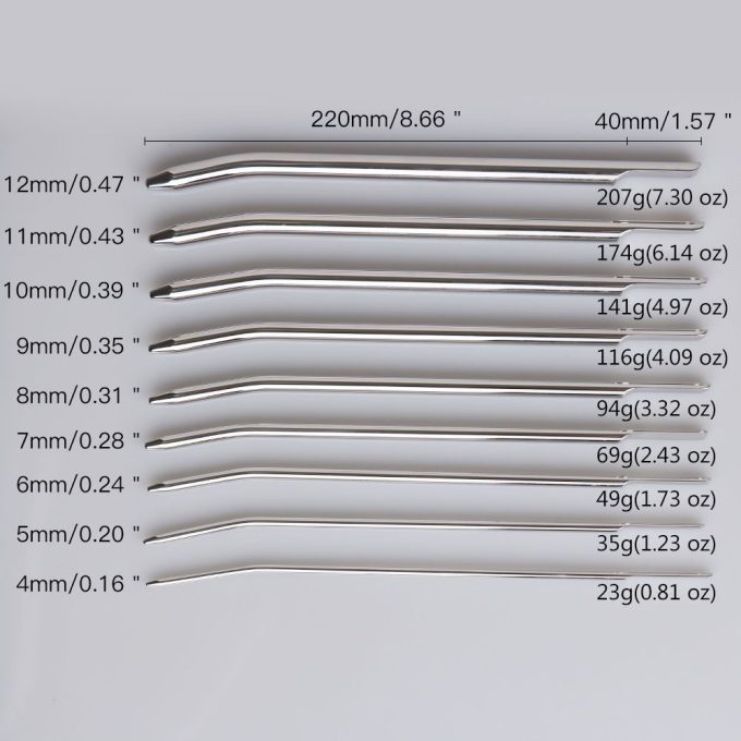 987101110 987101118 Dilator Classic 1 8719831781102 5 1 987101110 987101118 Dilator Classic 1 8719831781102 5 1