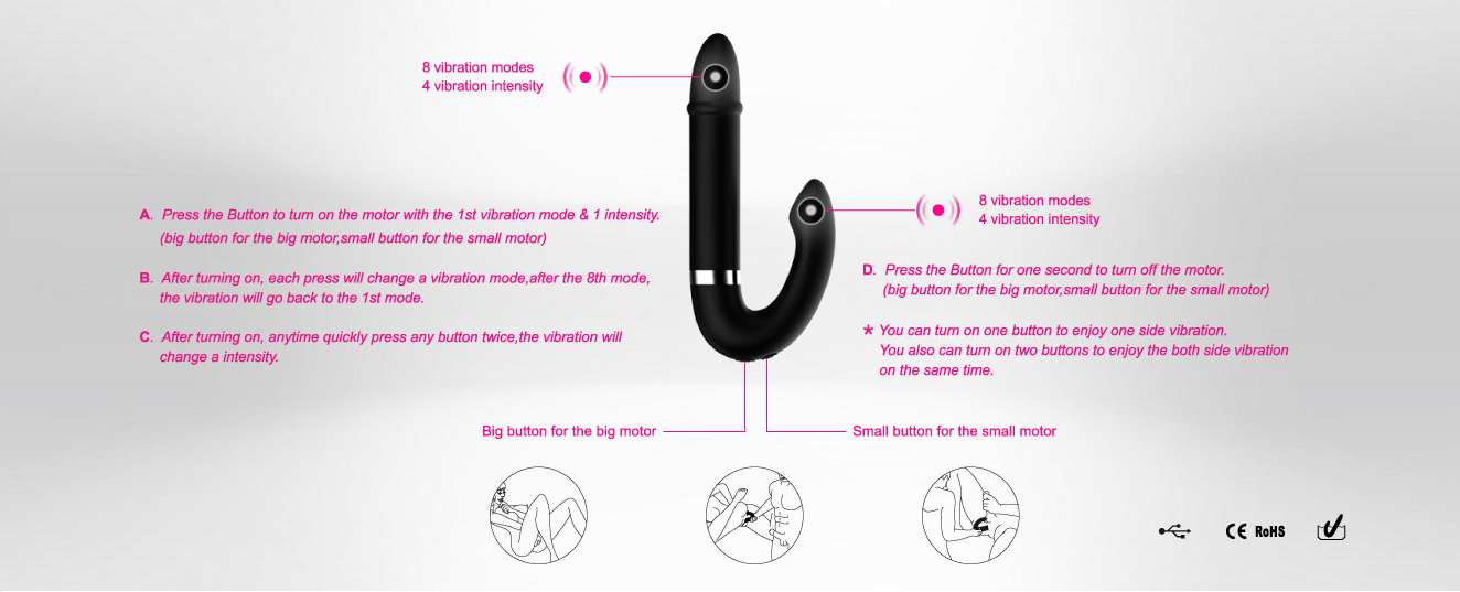 Banoch ml creation double vibrator how to use